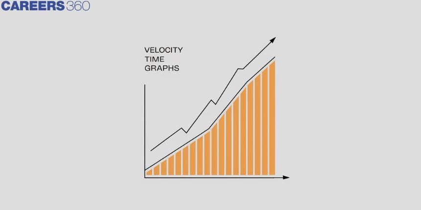 Velocity Time Graphs - Definition, Example, FAQs